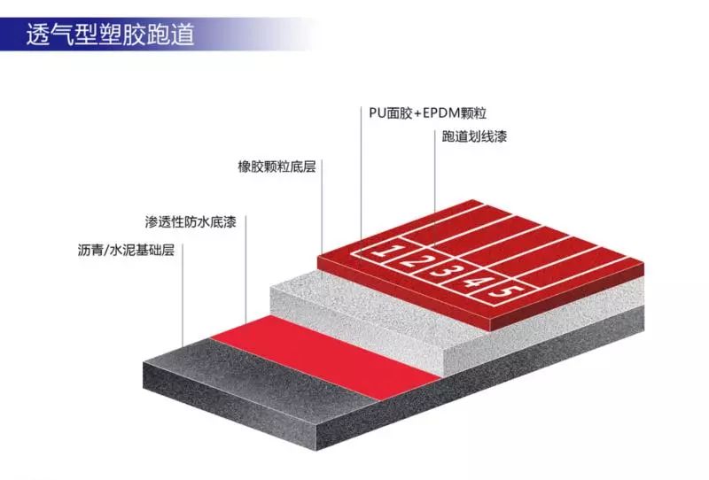 五大足球规则是什么_足球规则是谁定的_足球规则是什么